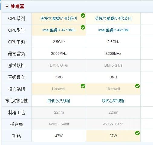 关于k610c跑分的信息-图3