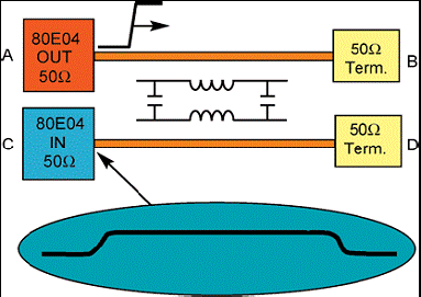 PCB串扰能量相反传输（串扰测量）-图1
