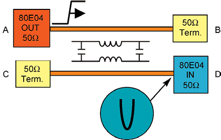 PCB串扰能量相反传输（串扰测量）-图2