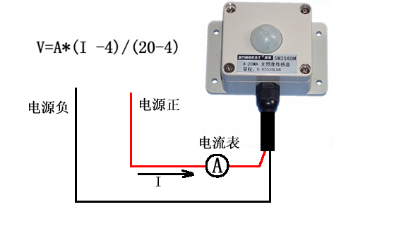 两线制传输图（两线制电流传感器接线图）