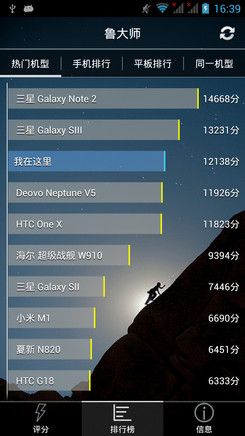 包含m3青春版跑分的词条