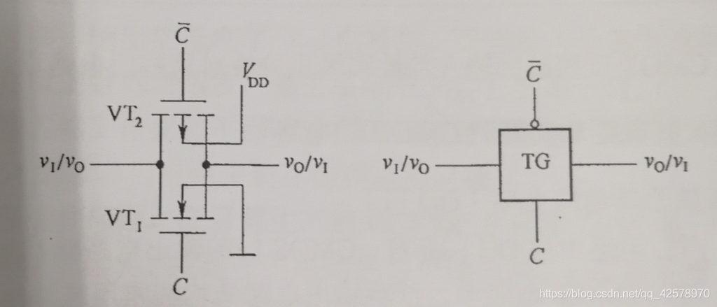 CMOS传输门和双向模拟开关（cmos传输门是如何闭合和断开的）-图3