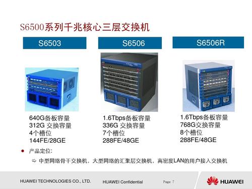 数通GE传输ge（传输和数通哪个好）-图2