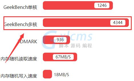 820芯片跑分的简单介绍-图3