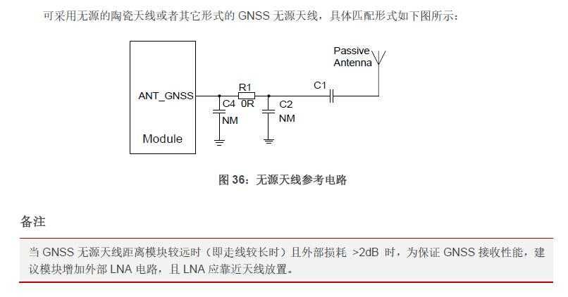 gps微波传输平面天线（微波天线设计软件）-图2