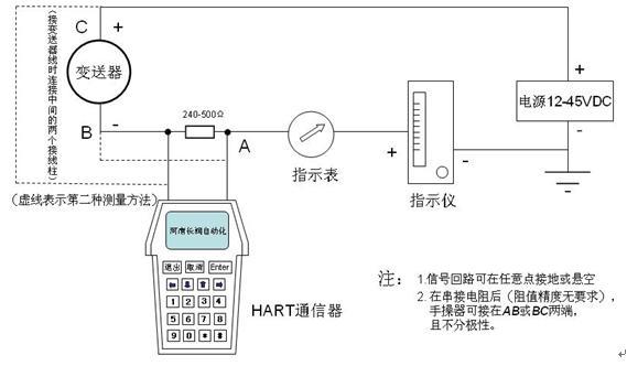 压力信号靠无线传输（如何将压力信号转化为数字信号）-图1