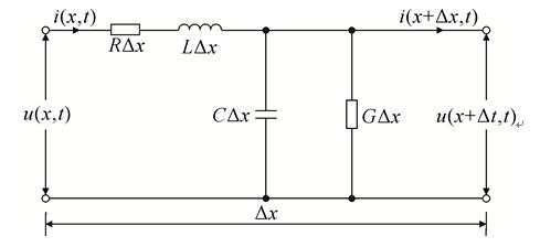 传输线等效为电感（传输线的等效电路）-图3