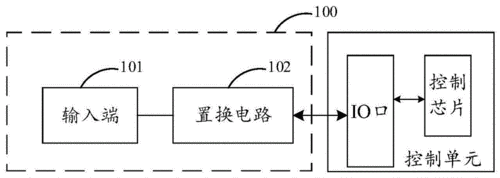 韦根信号传输保护（韦跟信号）