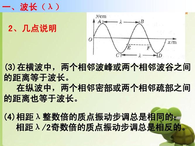 导线传输与波长的关系（传输线长度与波长的关系）-图3