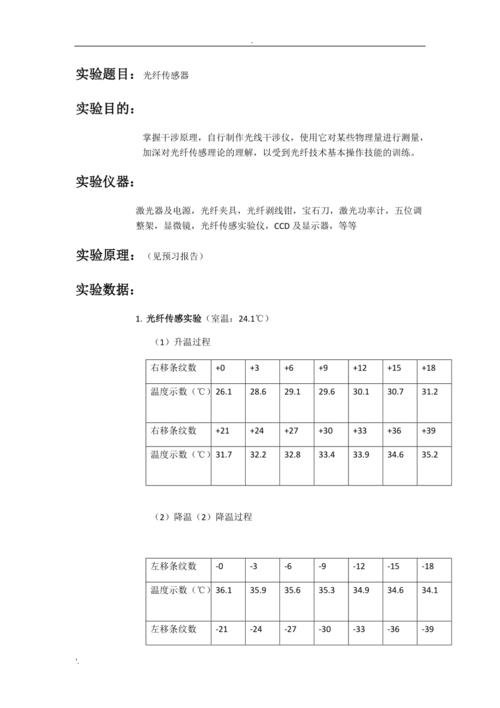 光纤传输实验分析（光纤传输实验分析怎么写）