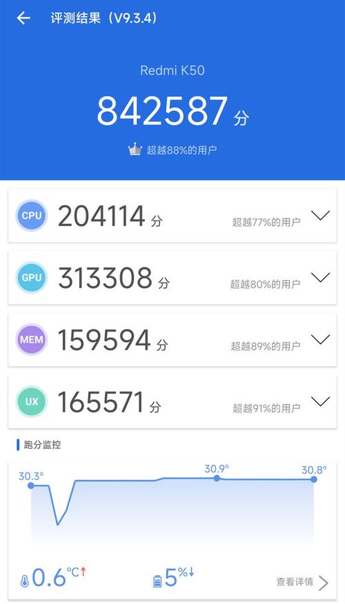 小米8geekbench5跑分的简单介绍-图3