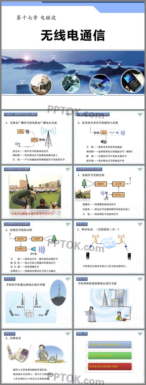 无线传输技术6（无线传输技术是指采用无线电磁波进行数据传输的技术）-图3