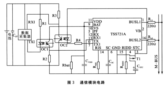 传感器怎么传输数据（传感器怎么传输数据给单片机）-图3