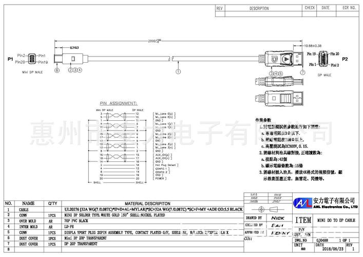 dp电缆传输距离（dp电缆传输距离多远）-图2