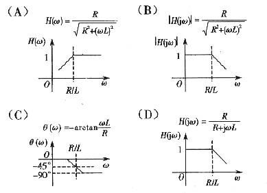 微电子传输速率（电子传递速率etr）-图1