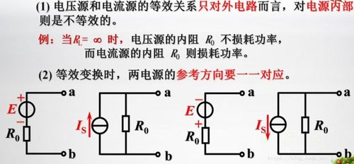 电流传输后级（电流传输函数定义）-图2