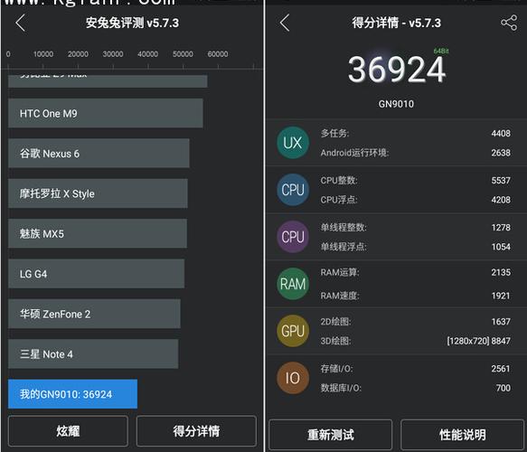 关于mt8693安兔兔跑分的信息-图2