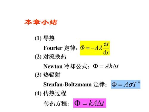 热极限对应的传输功率（热传递速率计算公式）-图1