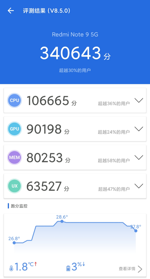 关于5405u跑分的信息-图3