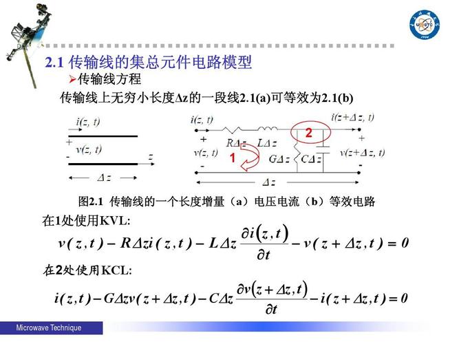 传输线模型传输常常数（传输线理论公式总结）