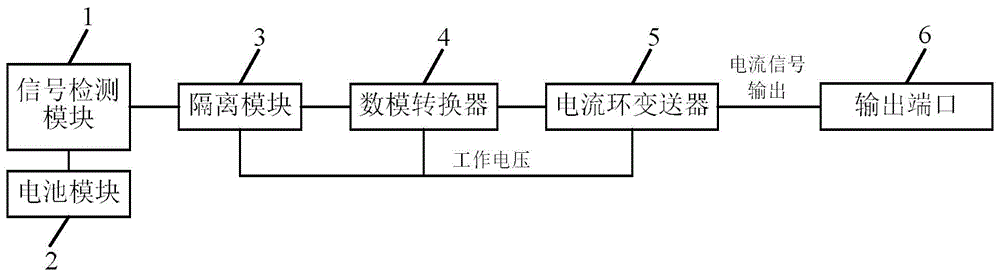 电流传输原理6（电流传输方式）-图1