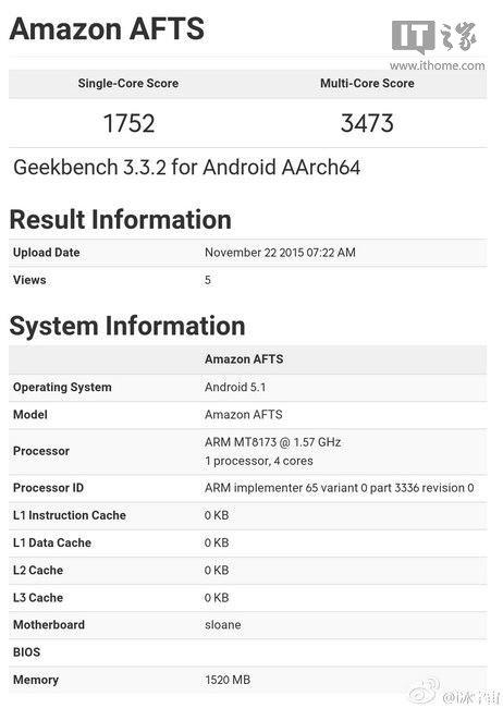 mt8173gpu跑分的简单介绍-图1