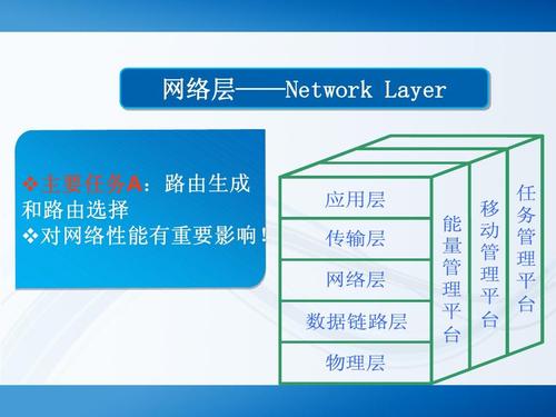 应用层的数据传输（应用层的数据传输单元是什么）-图2