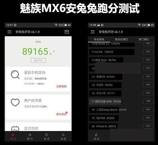 魅族mx6跑分安兔兔的简单介绍-图1