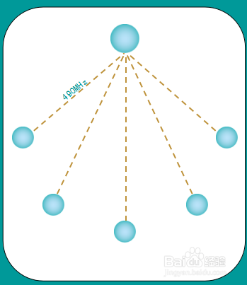 433传输距离（433传输速率）-图2