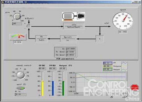 labview视频传输原理（labview 视频处理）-图3