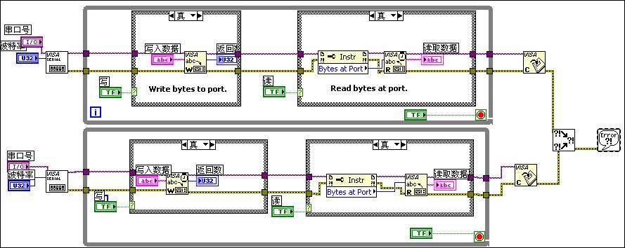 labview视频传输原理（labview 视频处理）-图2