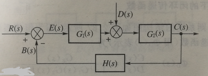 电子电路传输函数（电路传输函数hjw）-图2