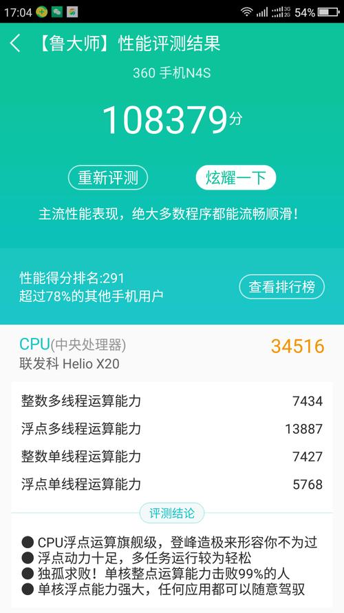 关于heliox20跑分的信息