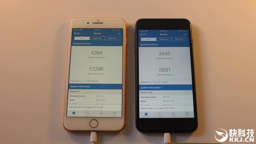 包含iphone6跑分70000的词条-图3