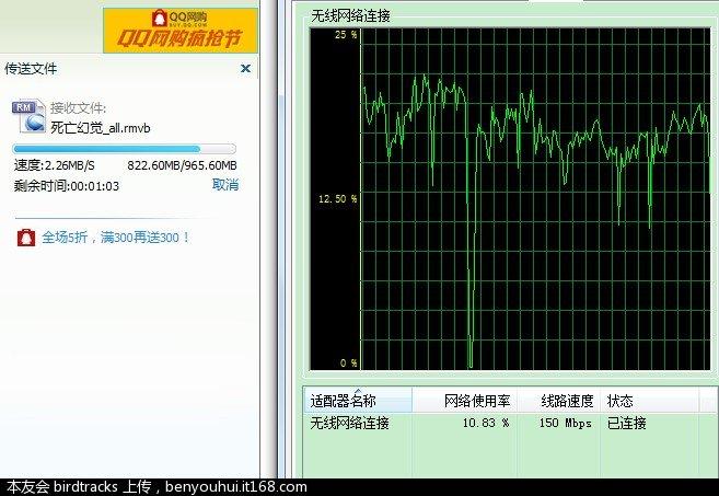 11mbps传输速度（传输速率150mbps）