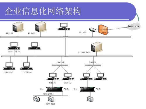 以太网传输原理（以太网传输原理及应用）