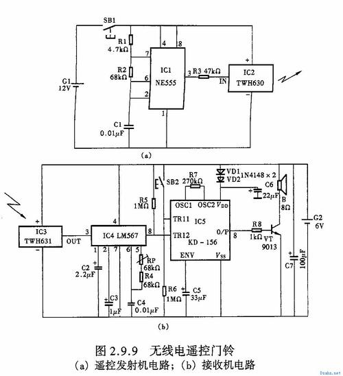 无线门铃传输原理（无线门铃怎么传输）-图1