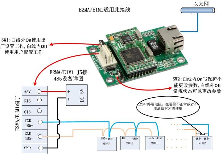 485通过网络传输（485转网络）-图2