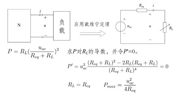 最大传输功率为50%（最大功率传输条件为）-图2