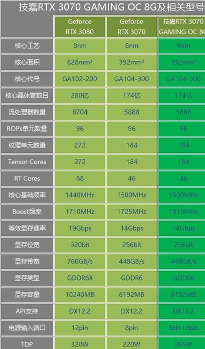 mtk6750t跑分的简单介绍