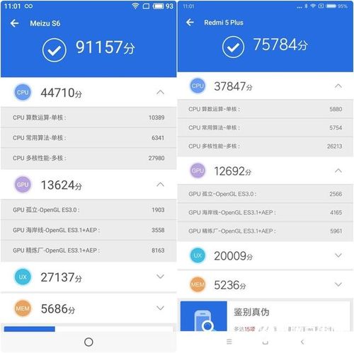 关于高通625跑分多少万的信息-图3