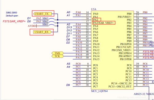 stm32uart传输（stm32 uart）