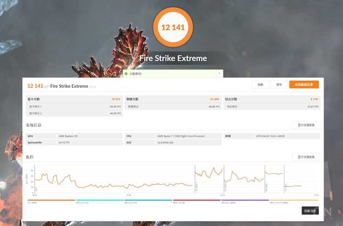 RadeonVII16G跑分的简单介绍-图1