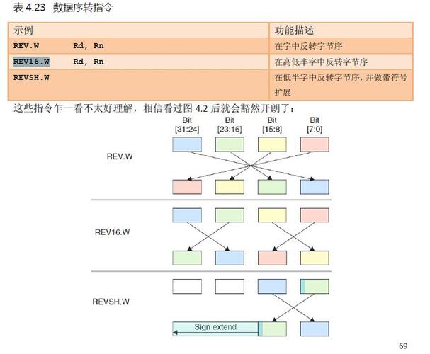 freemodbus单次传输6（modbus 传输文件）-图2