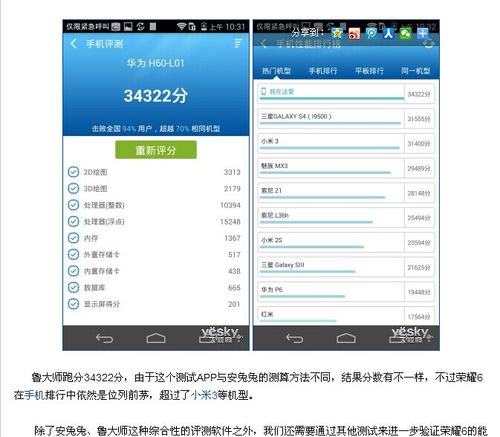 包含iphone6跑分测试的词条-图3