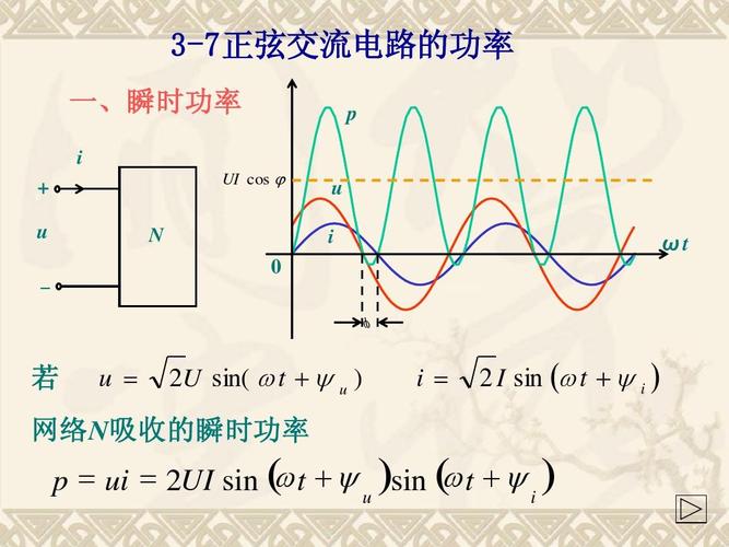 正弦谱传输特性（正弦电路最大传输功率）-图2