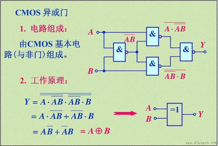 异或门cmos传输管（cmos异或门工作原理）