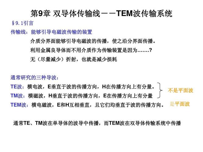 tm传输模式9（tlm传输线模型）