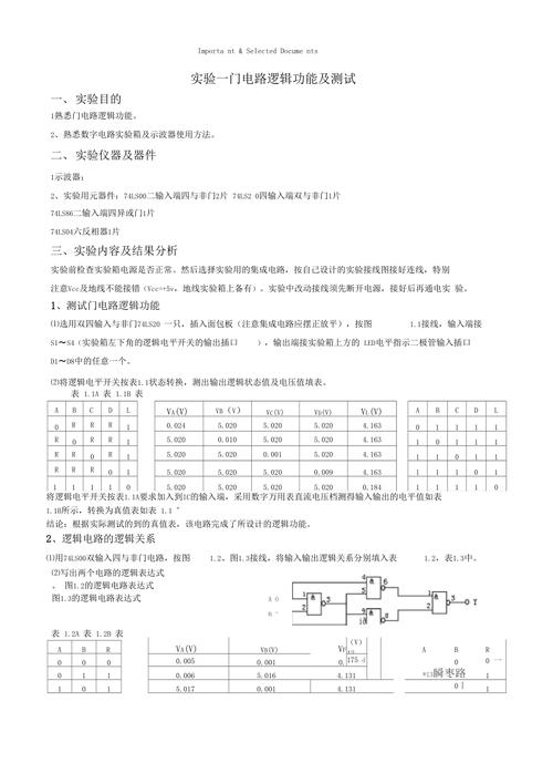 门电路传输特性（门电路传输特性实验数据）-图3