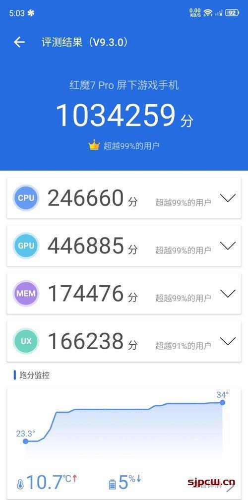 关于畅想7plus跑分的信息-图2